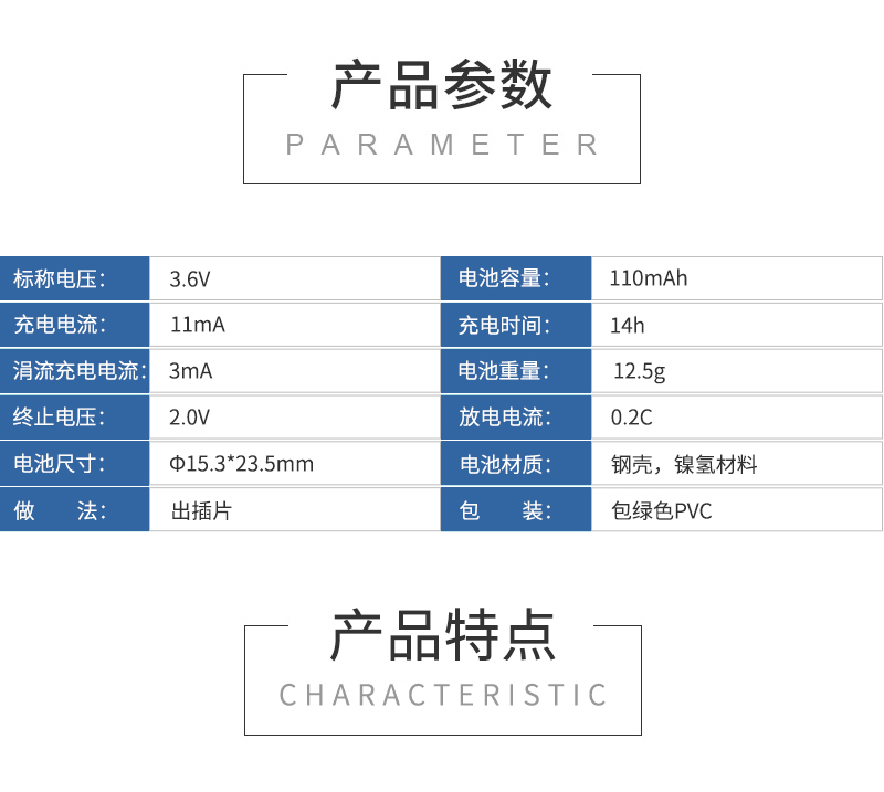 產(chǎn)品參數(shù)